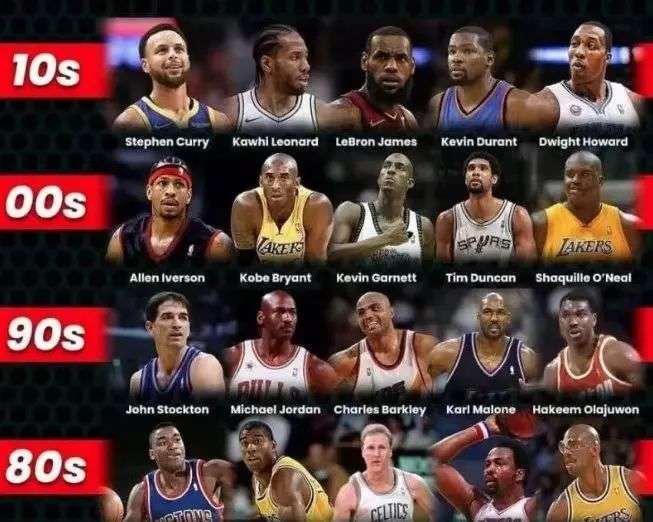 在现代足球 在现代足球